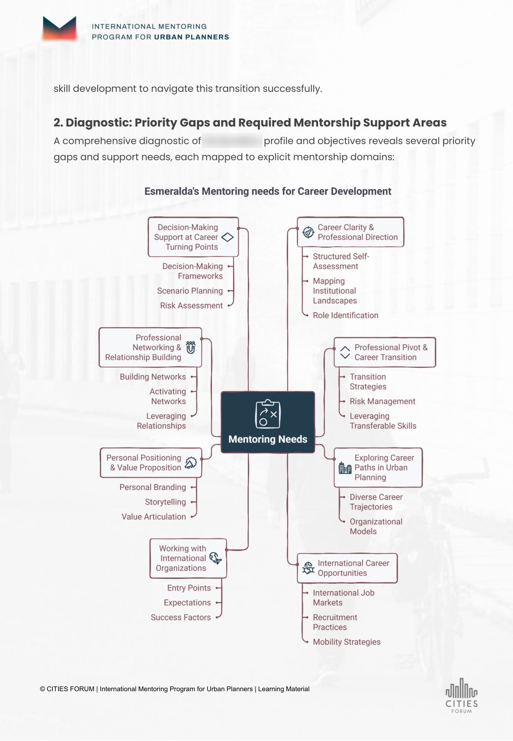 Personalised mentoring roadmap preview page 2